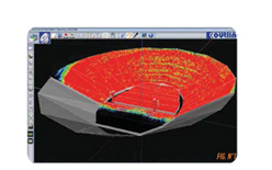 OpenArray 3D