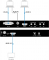 Preview: TechLogix 2X1-HDV