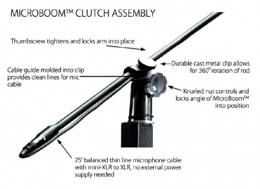 Audix MicroBoom-24