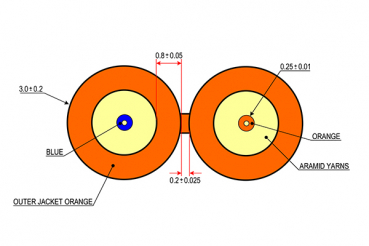 Cleerline Duplex D 50 125M OM2 R