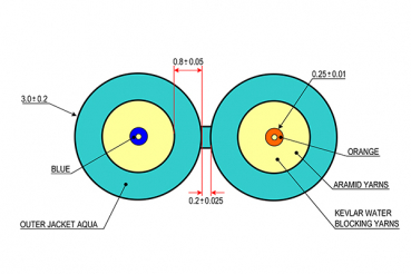 Cleerline Duplex D50 125M OM3 R