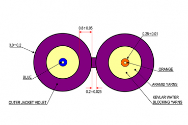 Cleerline Duplex D50 125M OM4 L
