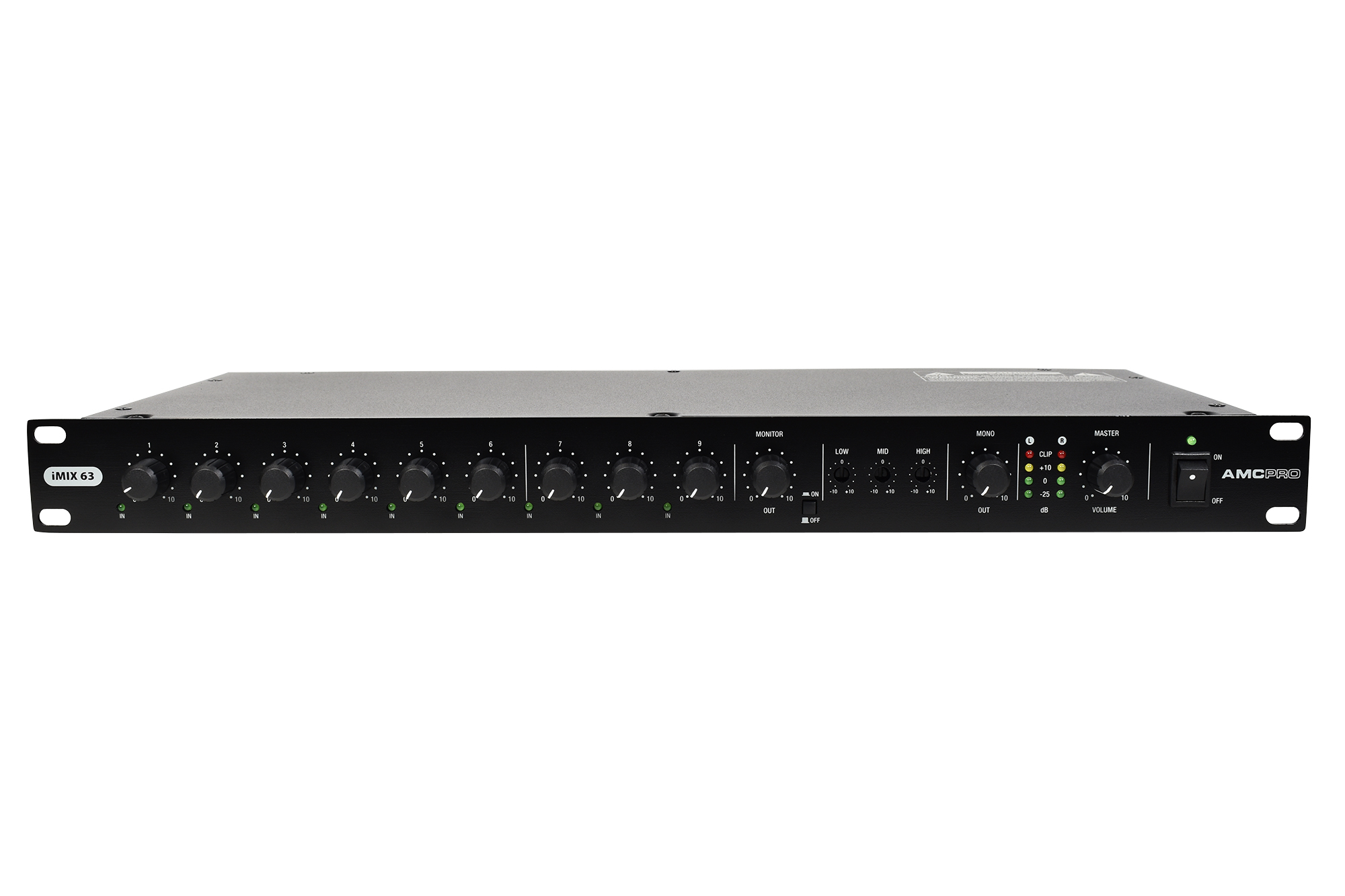 AMC iMIX63 - TRIUS-Pro-AV