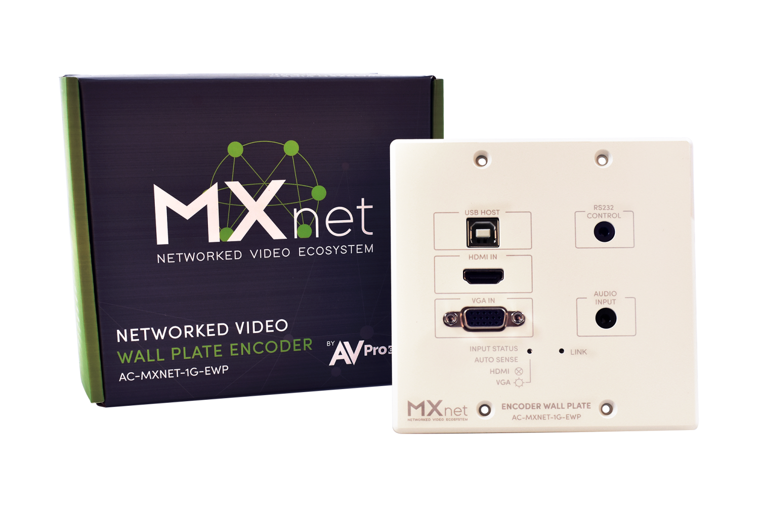 AVPro Edge AC-MXNET-1G-EWP