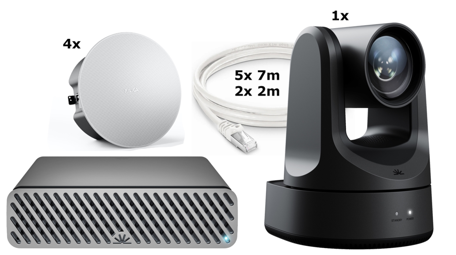 Pleneo Medium Room Kit