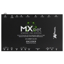 AVPro Edge AC-MXNET-1G-EV2