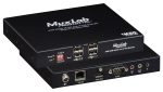 MuxLab MIP 301-R
